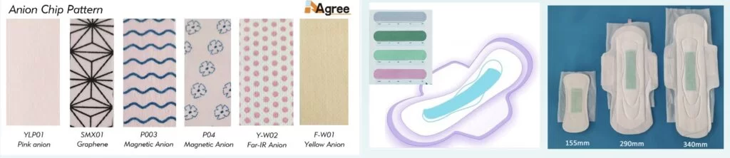 anion-2-1024x222