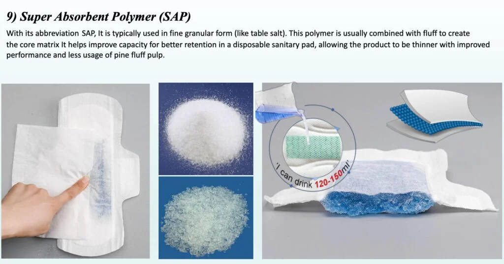 absorbent-of-sanitary-pad-1024x537