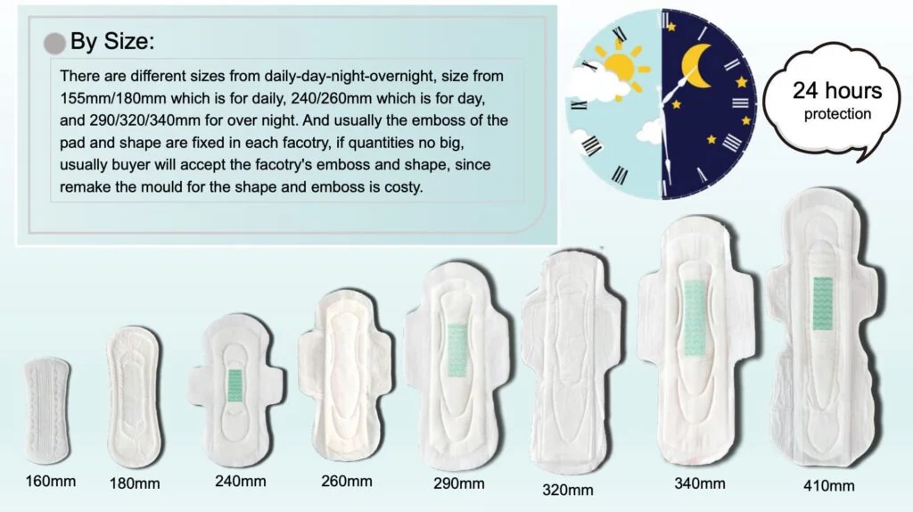 size-of-sanitary-pad-1024x574