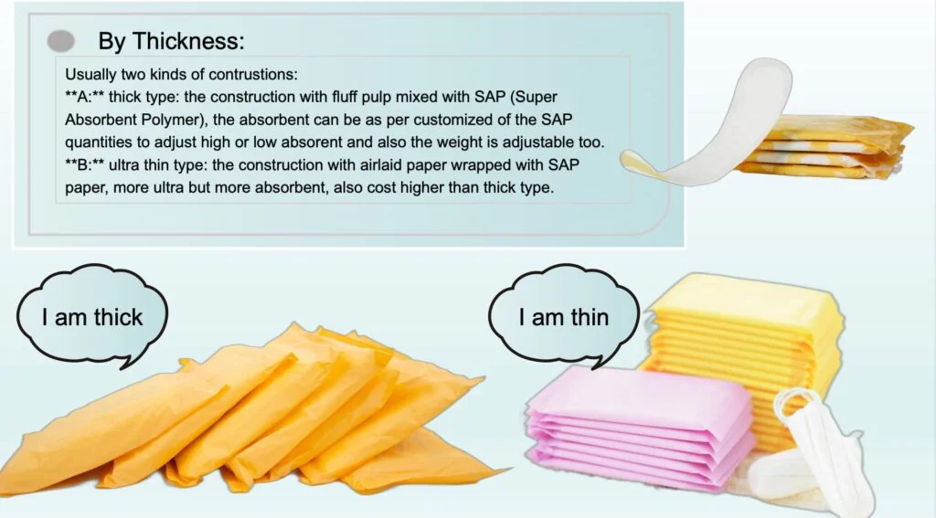 thickness-of-sanitary-napkin-1024x567